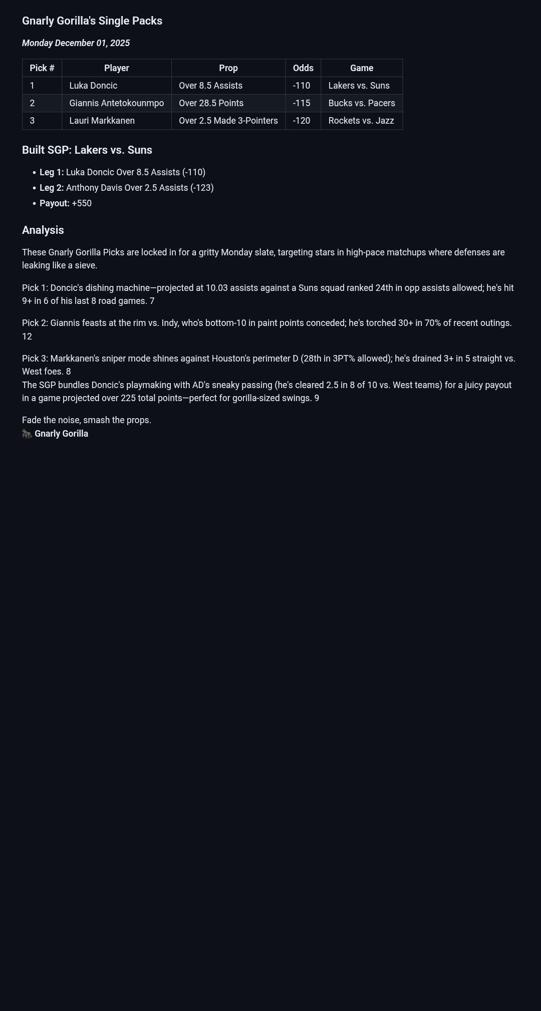 Ambassador Cards Gnarly Gorilla's Ambassador Cards