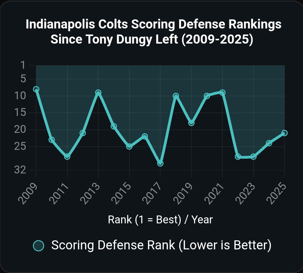 Ambassador Cards Gnarly Gorilla's Ambassador Cards